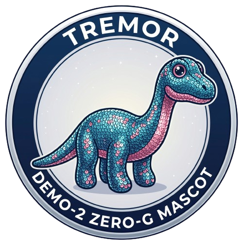 Tremor Demo-2 Zero-G Mascot Badge